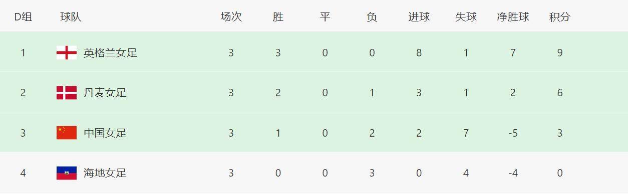 亚洲资源久久