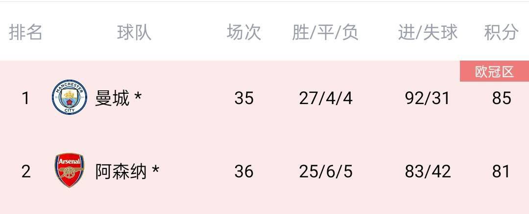 欲望之屋2甜美情事在线看