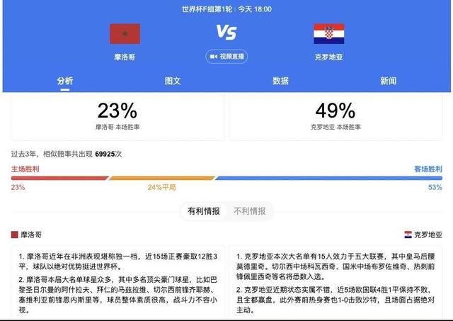久久99国产亚洲高清观看韩国