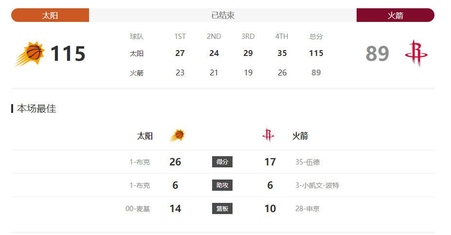 一夜七次狼在线观看
